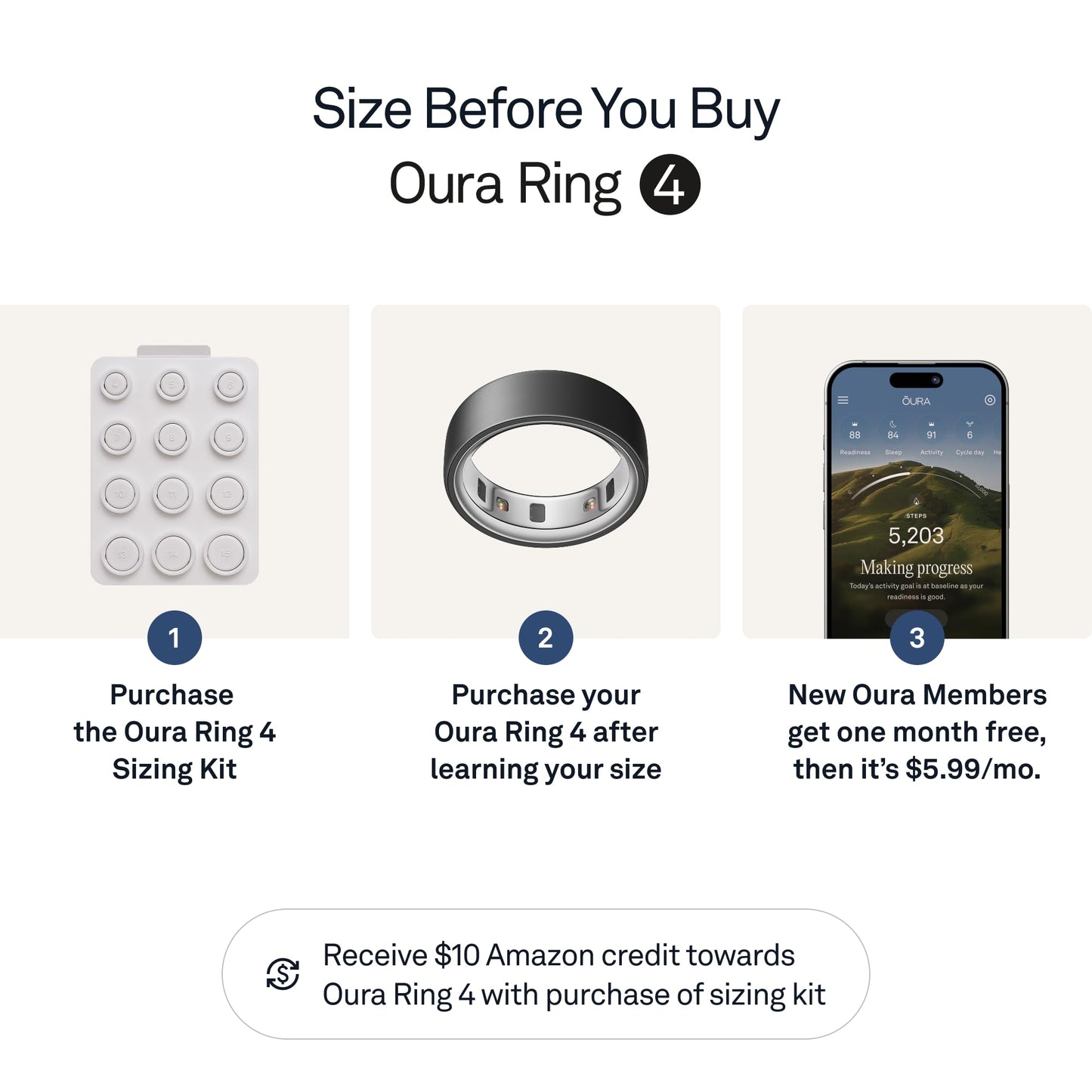 Oura Ring 4 - Stealth - Size 9 - Size Before You Buy