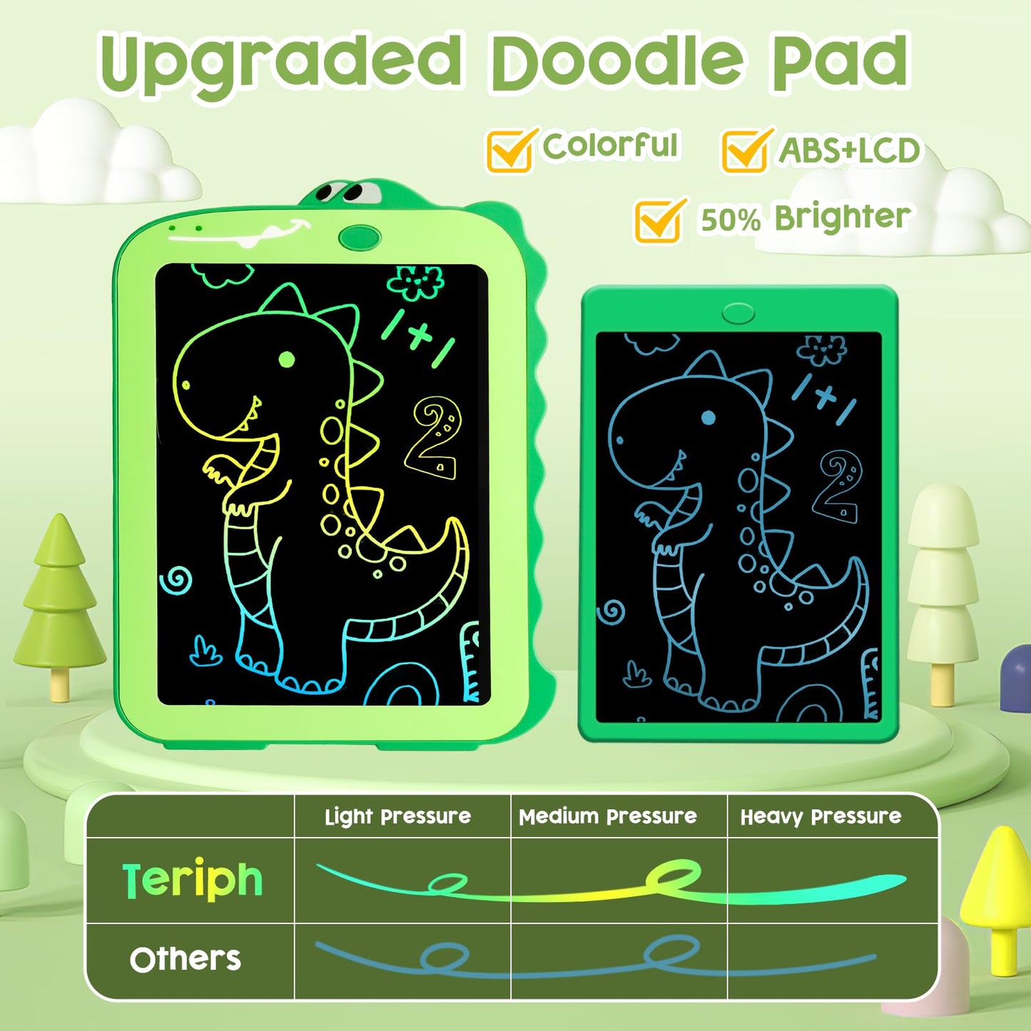 Teriph LCD Writing Tablet for Kids, Colorful Toddlers Toys Drawing Board, Educational Kid Toys, Doodle Pad Dinosaur Toys for 3 4 5 6 7 8 Year Old Boys Girls Birthday Party Christmas Gifts,8.5inch