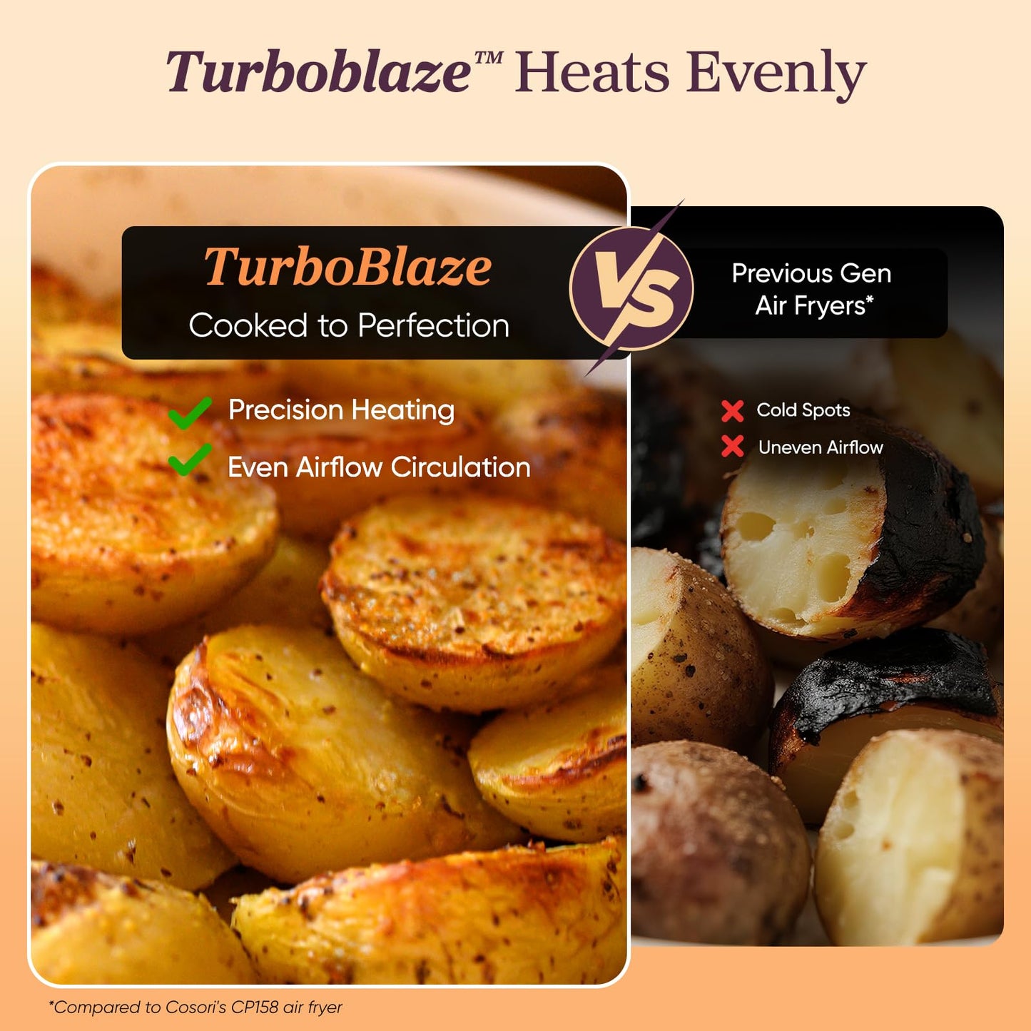 Cosori 9-in-1 TurboBlaze Air Fryer 6 Qt, Premium Ceramic Coating, 90°–450°F, Precise Heating for Even Results, Air Fry, Roast, Bake, Broil, Dry, Frozen, Proof, Reheat, Keep Warm, 120V, Dark Gray