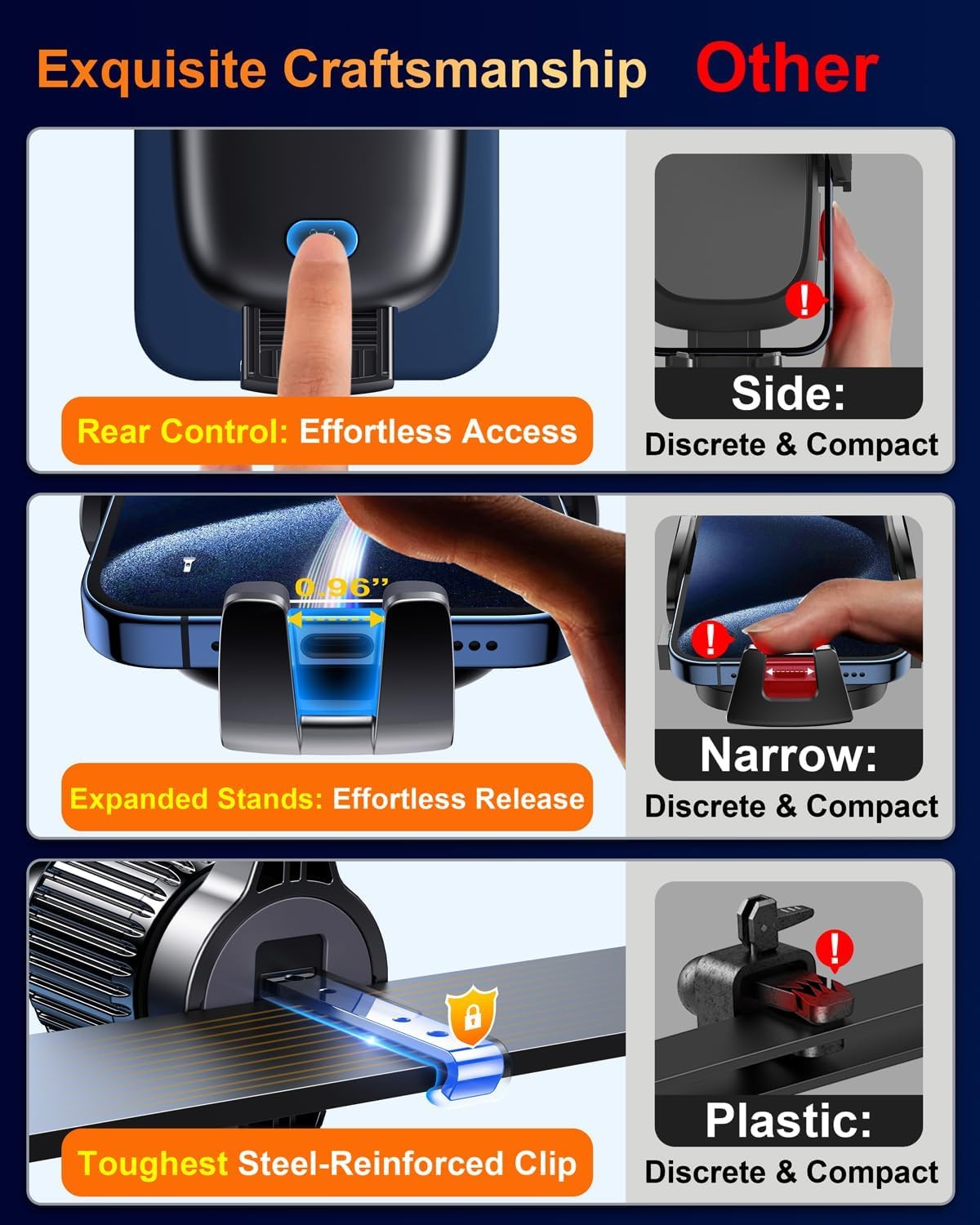 Qifutan Car Phone Holder Mount Phone Mount for Car Windshield Dashboard Air Vent Universal Hands Free Automobile Cell Phone Holder Fit for iPhone Smartphone Camera Mounts