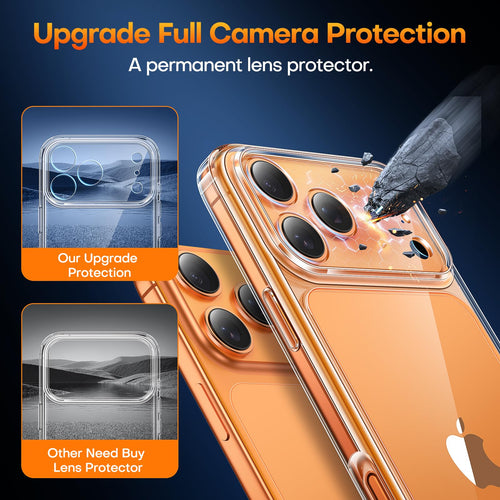 TAURI for iPhone 17 Pro Case, Full Camera Protection with Screen Protector, Anti-Yellowing Military-Grade Protection Shockproof Slim Phone Case for iPhone 17 Pro, Clear