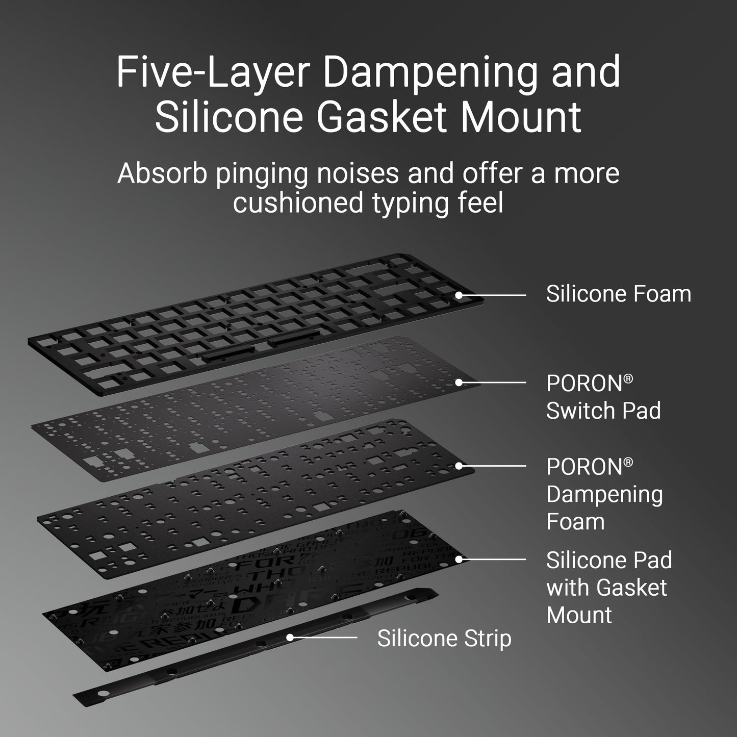 ASUS ROG Falchion Ace HFX Hall Effect Gaming Keyboard – 65% TKL, Dual USB-C, Magnetic Switches, Rapid Trigger, Speed Tap, 8000 Hz Polling, Touch Panel, Portable, Protective Cover, PBT Keycaps - Black