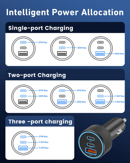 USB C Car Charger, 3-Port 67W Dual USB-C & USB-A Car Power Adapter PD/QC Fast Charging Cigarette Lighter for iPhone 17/16/15/14/13/12/11 Pro Max, iPad, Samsung Galaxy S25 S24/S23/S22, Pixel, Android