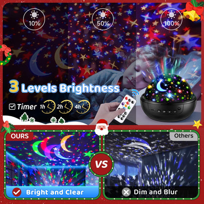 COOLNIGHT Night Light for Kids, 93 Lighting+3 Films Kids Night Light Projector, Remote+Dimmable Star Projector,360°Slient Ceiling Stars Glow in The Dark Stars, Boys Christmas Gifts for 4 Year Old Boy