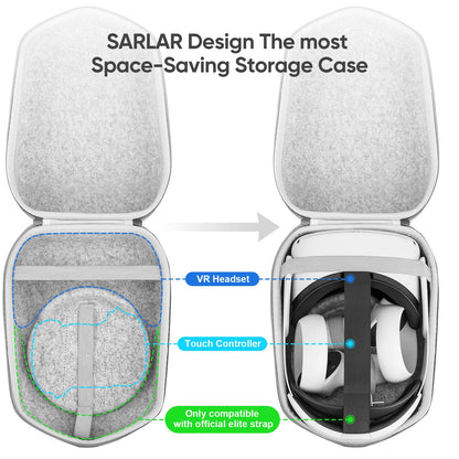 sarlar Hard Carrying Case Compatible with Meta Quest 3S/Quest 3/Oculus Quest 2/Vision Pro Official Original/Elite Strap VR Headset and Controller Accessories, Suitable for Travel and Home Storage