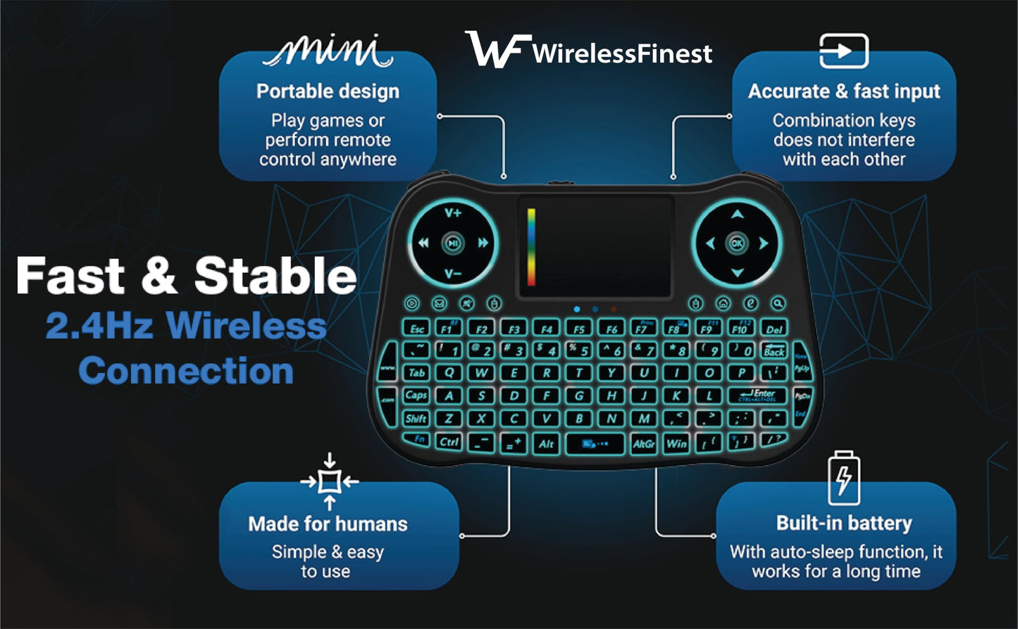 Wireless Mini Keyboard Remote Control Touchpad Mouse Combo Controller with RGB Backlit for Android TV Box Smart TV with OS+USB PC Computer Laptop Window OS HTPC Home Theater PC + USB 2.4GHz Dongle