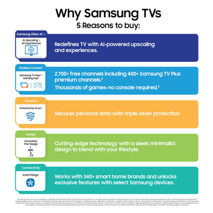 Samsung 85-Inch Class Neo QLED QN70F 4K Mini LED Smart TV (2025 Model) NQ4 AI Gen2 Processor, Quantum Matrix Technology Slim, Motion Xcelerator 144Hz, Samsung Vision AI, Alexa Built-in