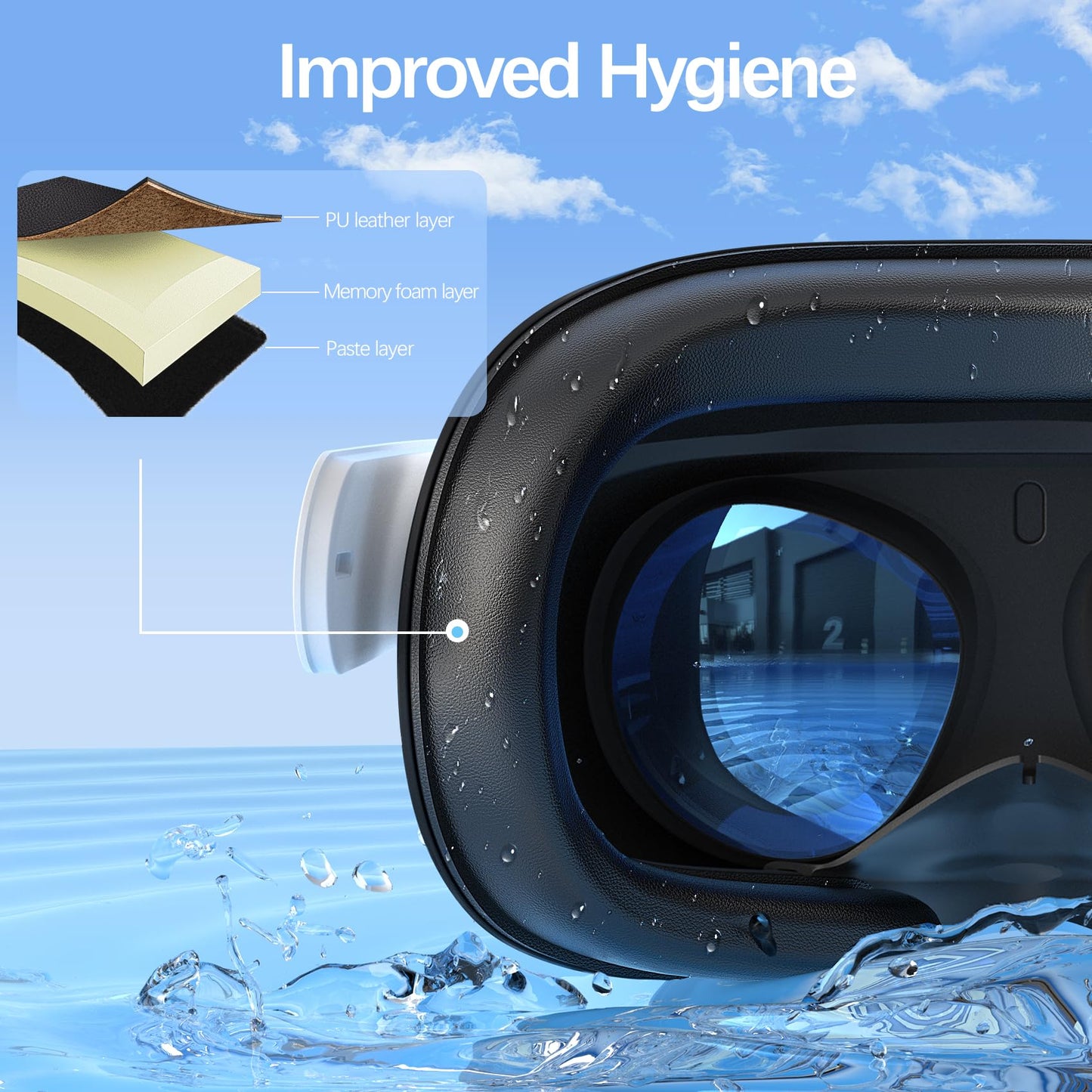 Face Cushion Pad for Meta Quest 2 VR Facial Interface Replacement PU Leather Foam for Oculus Quest 2 Vr Cover