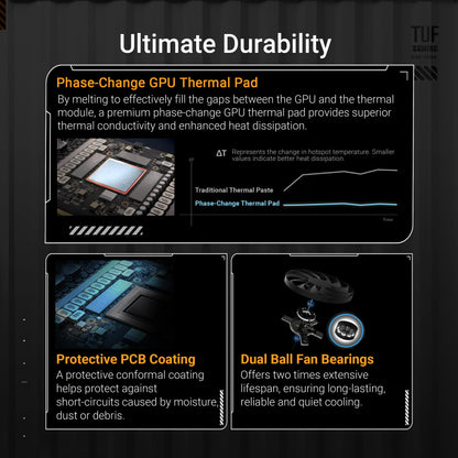 ASUS TUF Gaming GeForce RTX ™ 5070 Ti 16GB GDDR7 OC Edition Gaming Graphics Card (PCIe® 5.0, HDMI®/DP 2.1, 3.125-slot, Military-Grade Components, Protective PCB Coating, axial-tech Fans)