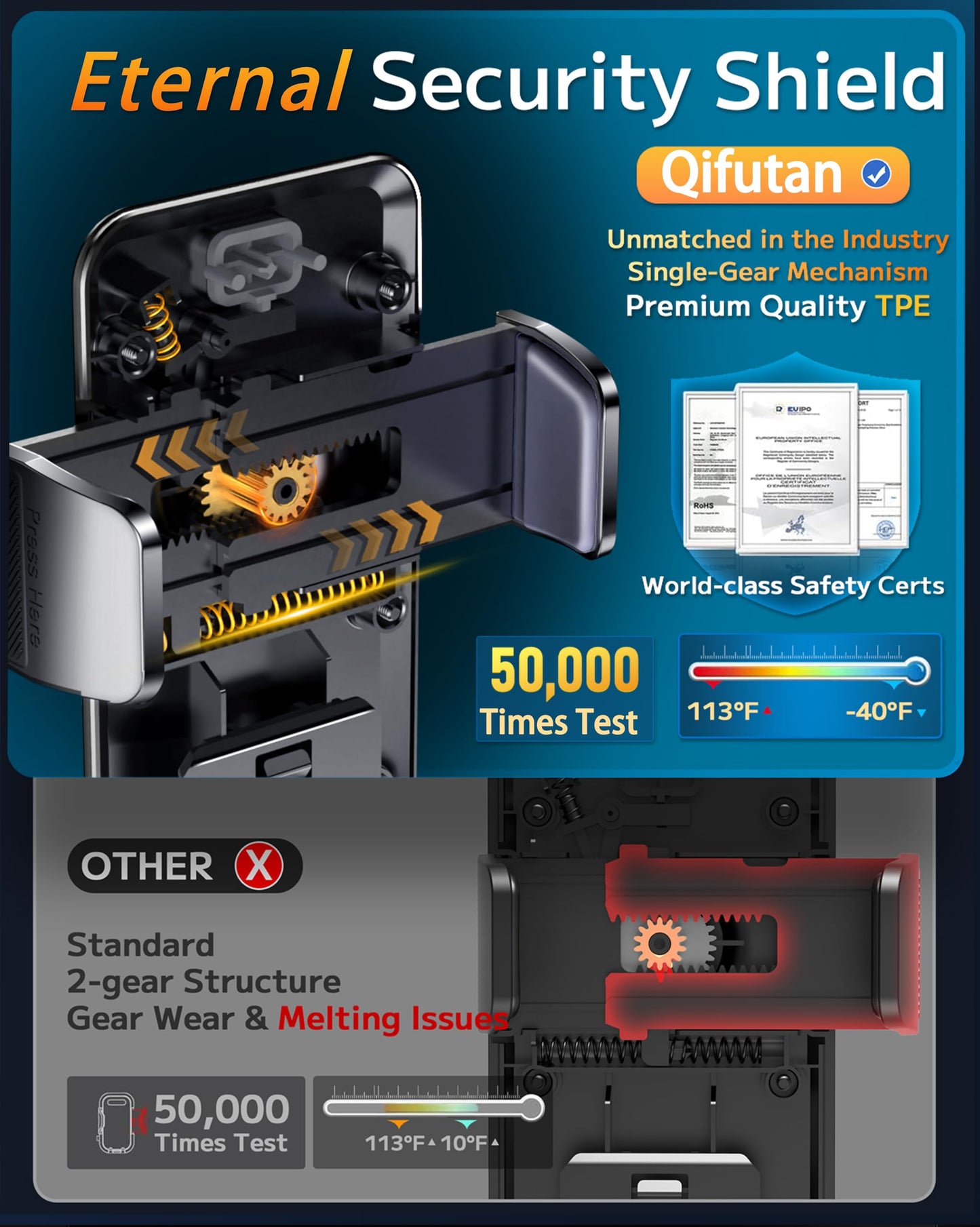 Qifutan Dash Mounted Holders Phone Holders for Your Car Phone Mount for Car Windshield Dashboard Air Vent Universal Desk Mounts Hands Free Automobile Cell Phone Holder Fit for iPhone Smartphone