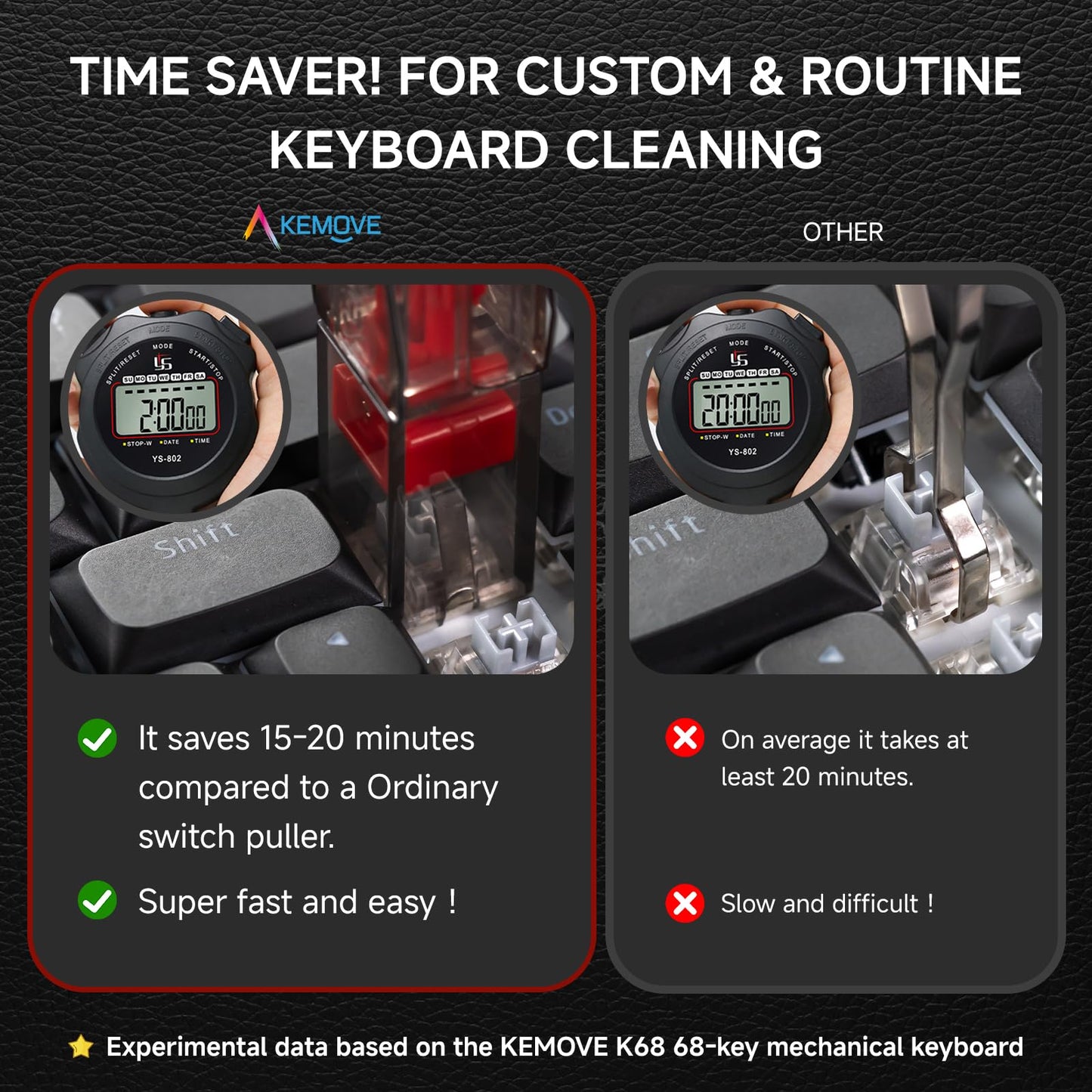 KEMOVE P10 2-in-1 Switch Puller Keycap Puller for Mechanical Keyboard, 304 Stainless Steel Key Switch Keycap Puller, Easily Remove and Replace Gaming Keyboard Switches and keycaps - Black Translucent